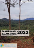 Kecamatan Tanah Siang Dalam Angka 2022